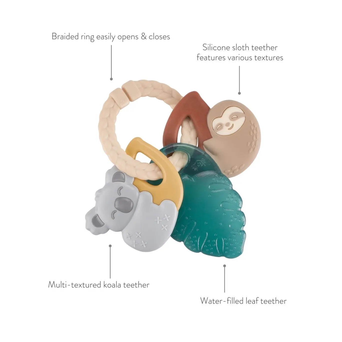 Itzy Ritzy Itzy Ritzy - Hochet De Dentition Texturé, Tropical – Image 3